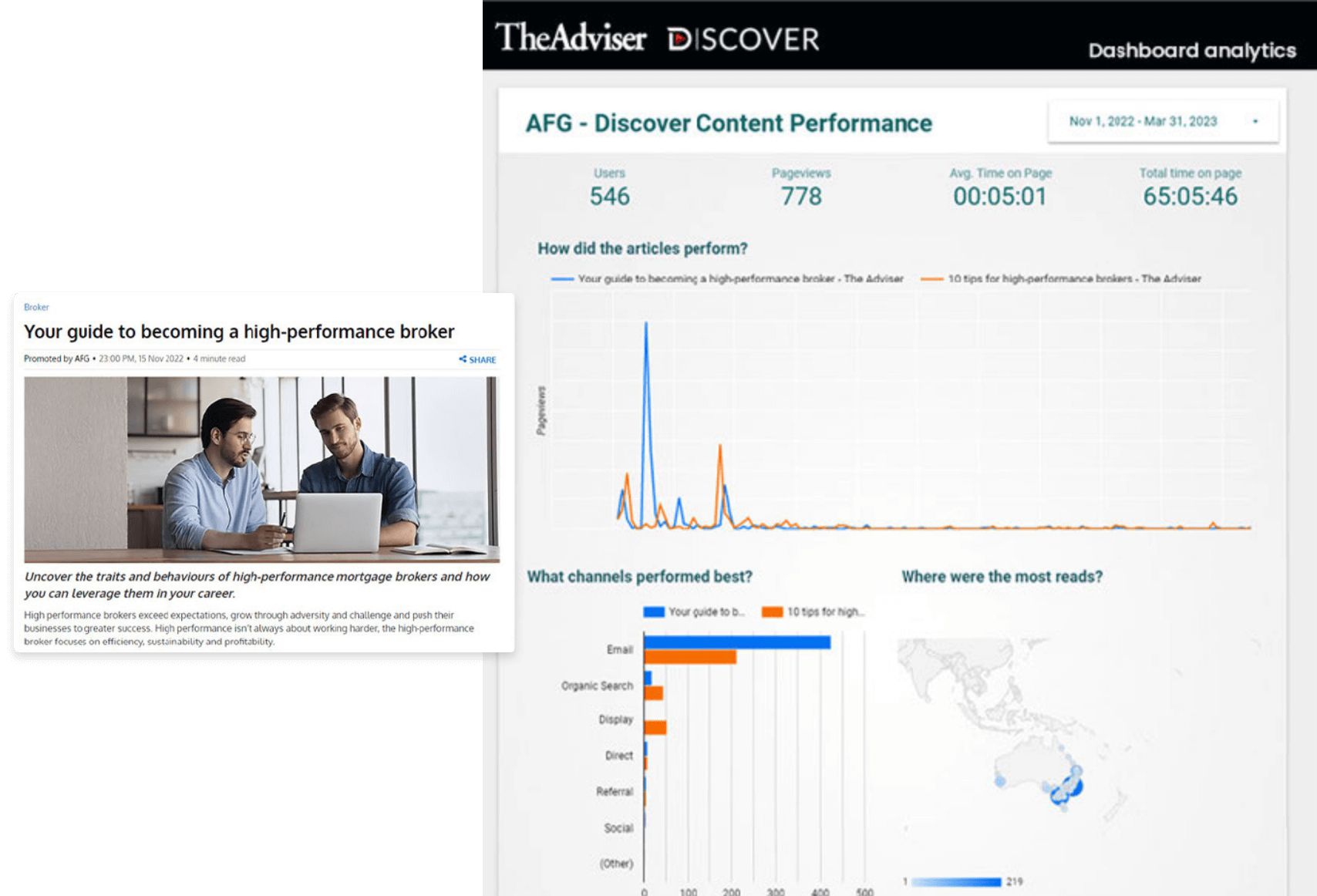 Discover Reporting